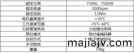 PVC快(kuai)速捲簾門2.png