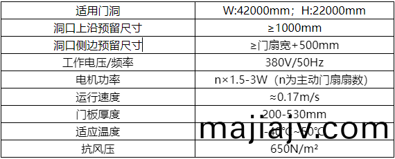 1656310999401440.png 推(tui)拉式機庫大門.png