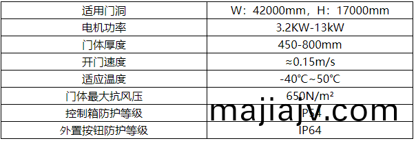 輭(ruan)簾上疊(die)門(men)2.png